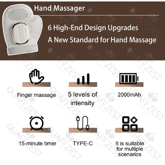 Advanced Hand and Wrist Therapy System